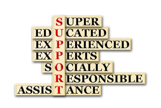 acronym concept of Support  and other releated words