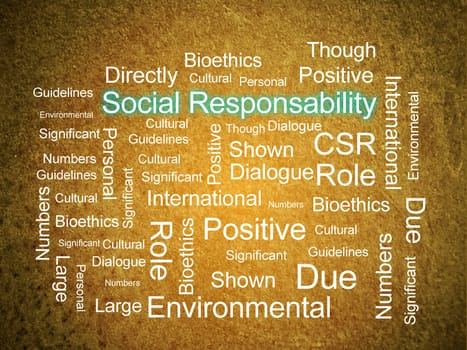 Corporate Social Responsibility in word collage