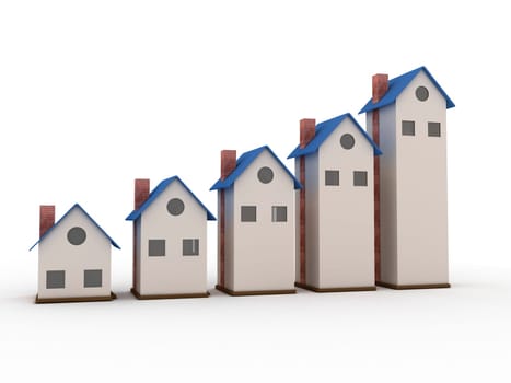 Increasing home sale