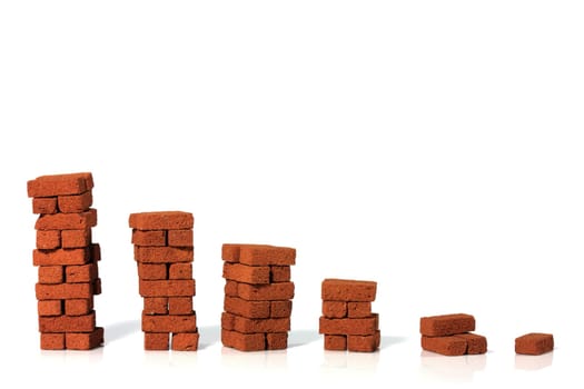 Construction growth