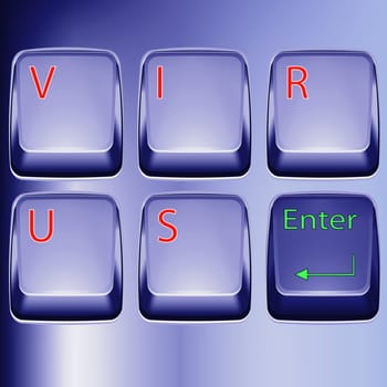 Virus Alert