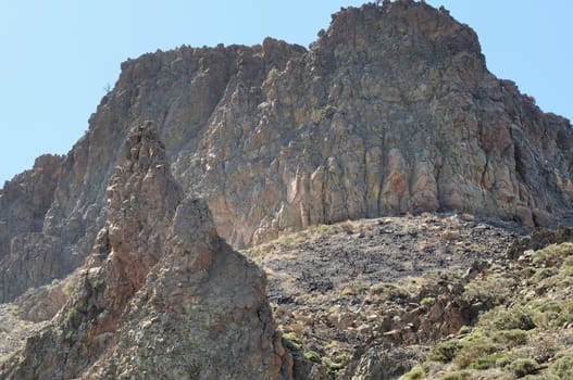 Tenerife