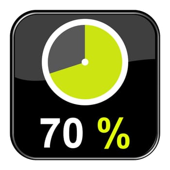 Web Button: 70% percent