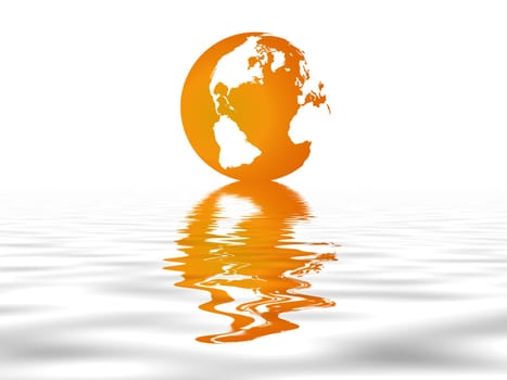 Global