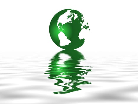 Global