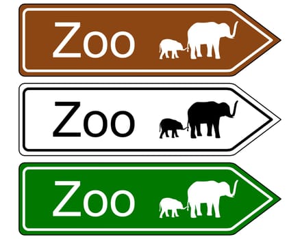 Signpost Zoo