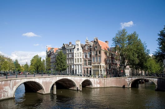 Canal junction in Amsterdam, Holland