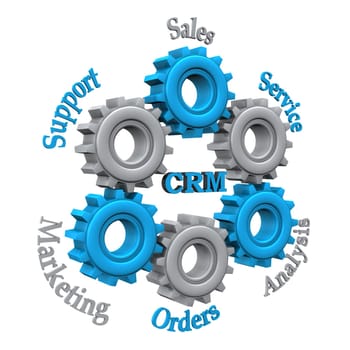 Customer Relationship Managementwork with blue and grey gears on the white background.