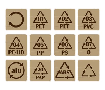 Collection of recycling codes for paper and plastic against white background