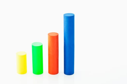 Bar chart from building blocks