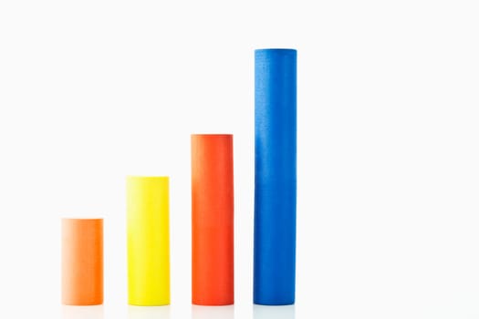Bar chart from building blocks