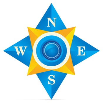 Compass