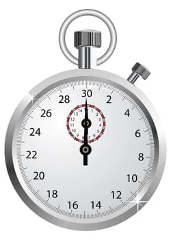 stopwatch