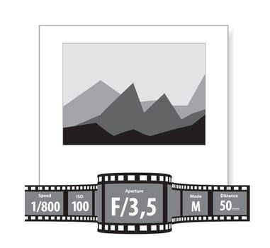 Illustration - describe the technical characteristics of the photographs. Aperture, shutter speed, ISO, focal distance