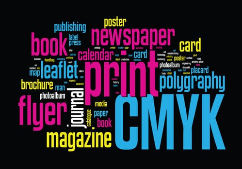 Printing Word Cloud vector concept illustration on black