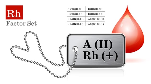 Id tag with Rh factor and blood drop. Vector illustration.