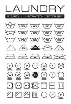 Complete International Laundry Symbols Collection. Vector Set