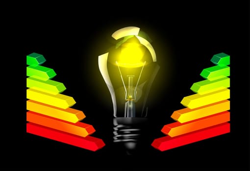 Light Bulb and Energy Efficiency Rating on black background