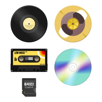 Audio Cassette and Gramophone disc and Compact Disc and Memory Card
