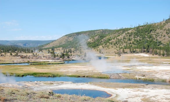 Yellowstone landscape with undulating river and steaming hot springs