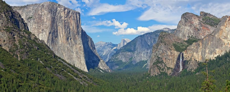 Yosemite Valley panorama
