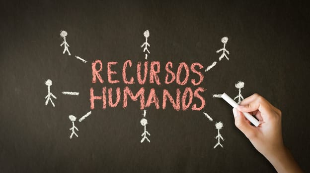 A person drawing and pointing at a Human resource chalk drawing