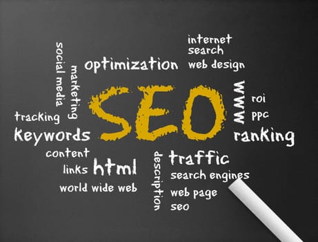Dark chalkboard with the word Search Engine Optimization illustration.