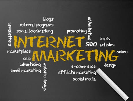 Dark chalkboard illustration with the word Internet Marketing