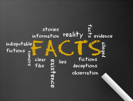 Dark chalkboard with the word facts illustration.