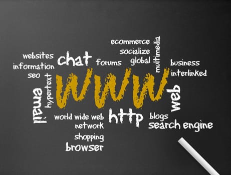 Dark chalkboard with a world wide web illustration.