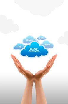 High resolution graphic of hands holding serveral clouds.