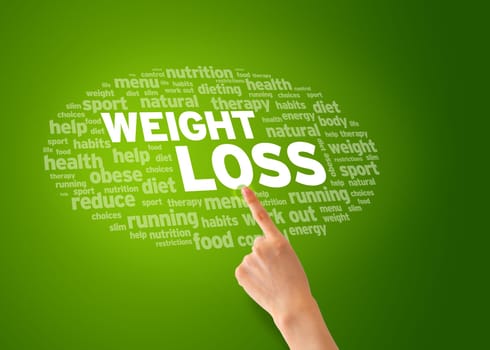 Hand pointing at a Weight Loss word cloud.
