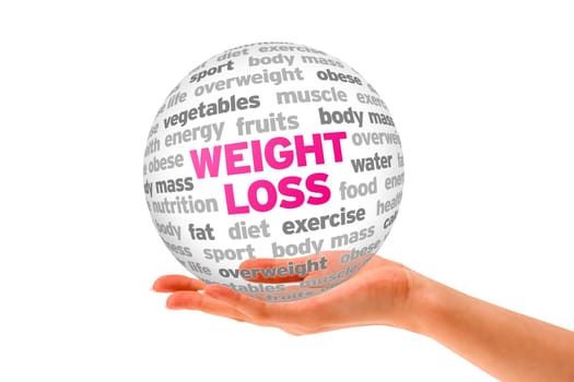 Hand holding a Weight Loss Word Sphere on white background.