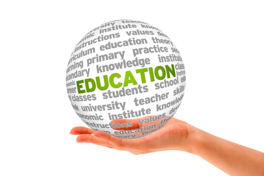 Hand holding a Education Sphere on white background.