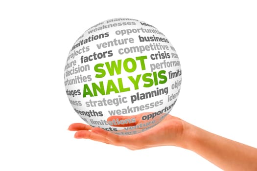 Hand holding a 3d Swot Analysis word Sphere on white background.