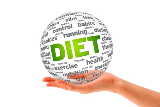 Hand holding a Diet 3D Sphere sign on white background.