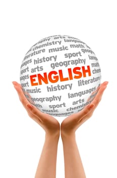 Hands holding a English word Sphere sign on white background.