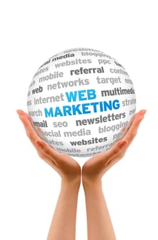 Hands holding a Web Marketing Word Sphere on white background.