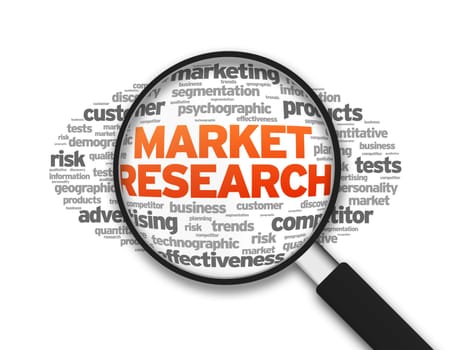 Magnified illustration with the word Market Research on white background.