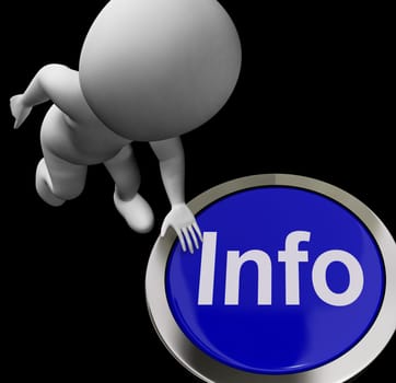 Info Button Showing Information Faq Or Support