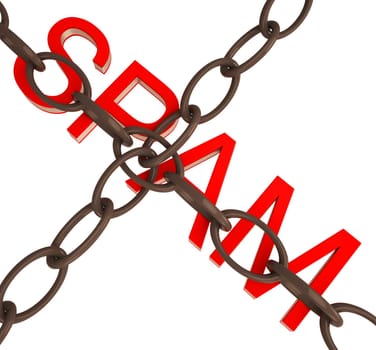 Chained Spam Shows Mailbox Security And Mailing Safety