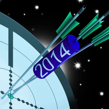 2014 Future Projection Target Showing Forward Planning