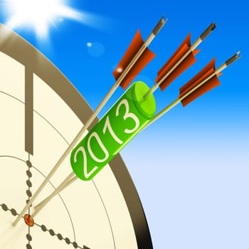 2013 Target Showing Future Planned Growth Projection
