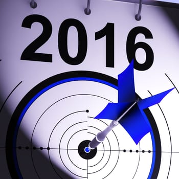 2016 Target Meaning Business Plan Progress Forecast
