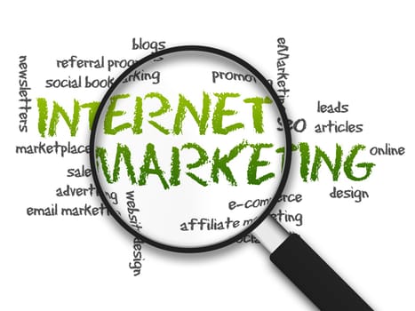 Magnified illustration with the word Internet Marketing on white background.