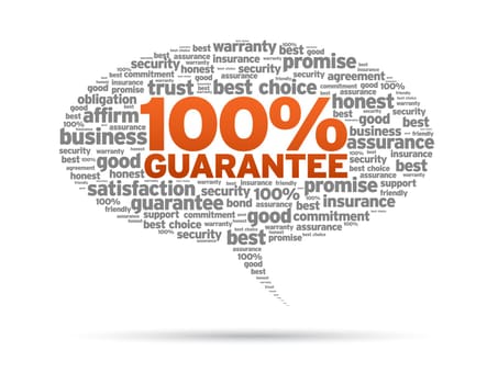 Speech bubble with the words 100% Guarantee on white background.
