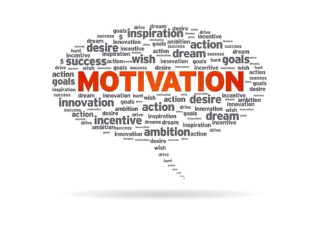 Speech bubble with the word motivation on white background.