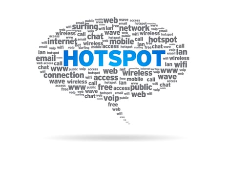 Speech bubble with the word hotspot on white background.