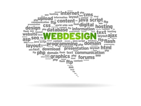 Webdesign word speech bubble on white background.