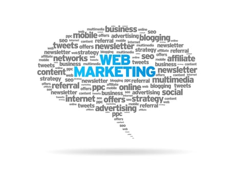 Speech bubble with web marketing words on white background.